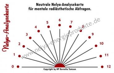 NEUTRALE Nelya-Analysekarte - Pendelkarte für mentale Pendelanalysen - N#5300