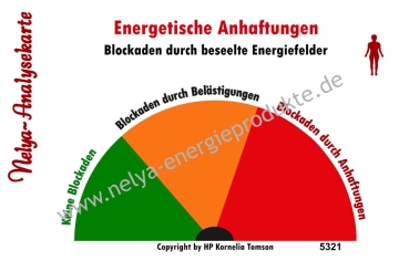 Nelya-Analysekarte - Pendelkarte - Blockaden durch beseelte Energiefelder #5321