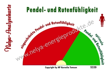 Nelya-Analysekarte - Pendelkarte - Pendel- und Rutenfühligkeit #5339