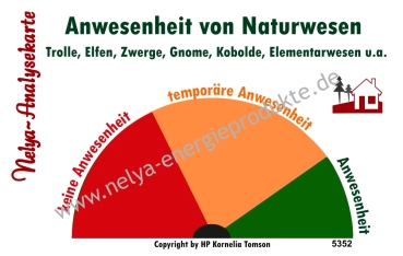 Nelya-Analysekarte - Pendelkarte - Standortanalyse - Anwesenheit von Naturwesen #5352