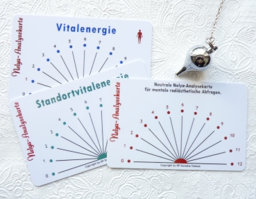 Nelya-Analysekarten-Paket - Einsteiger-Paket