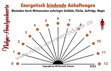 Nelya-Analysekarte - Pendelkarte - Blockaden durch von Mitmenschen auferlegte Magie, Flüche, Verbote u.a. #5323