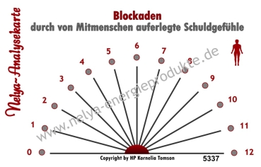Nelya-Analysekarte - Pendelkarte - Blockaden durch die Schuldgefühle von Mitmenschen #5337